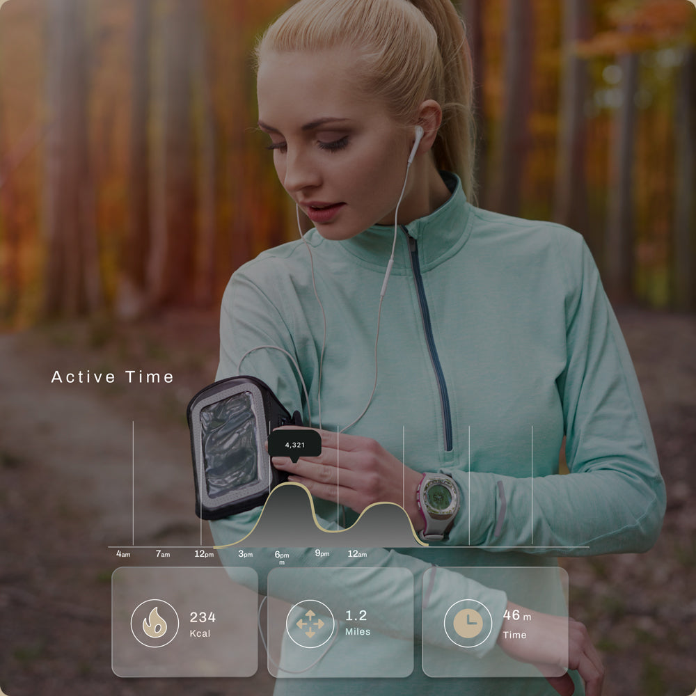 Top Wellness Trends to Watch in 2025